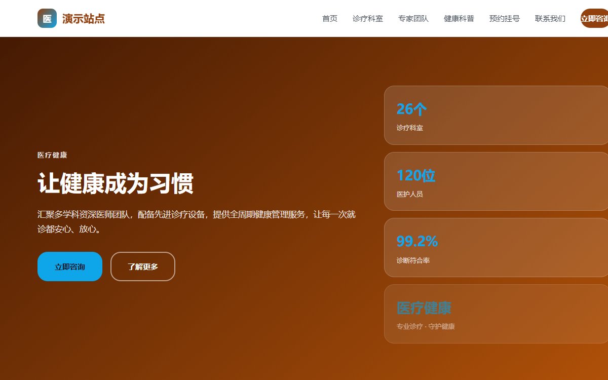 医疗健康·口碑主导·专业